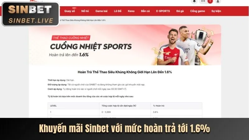 Hướng dẫn đăng nhập K9WIN từng bước